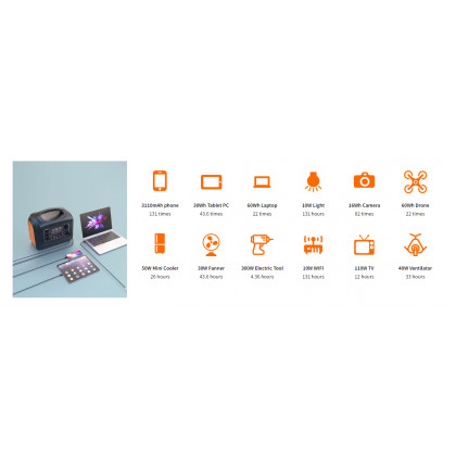 Зарядная станция Souop SP-UPP-1800, 1800W, LiFePO4, 465000 mAh / 1488 Wh, фото № 2 - ukr-mobil.com