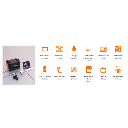 Зарядная станция Souop SP-UPP-2400, 2400W, LiFePO4, 697500 mAh / 2232 Wh, фото № 2 - ukr-mobil.com