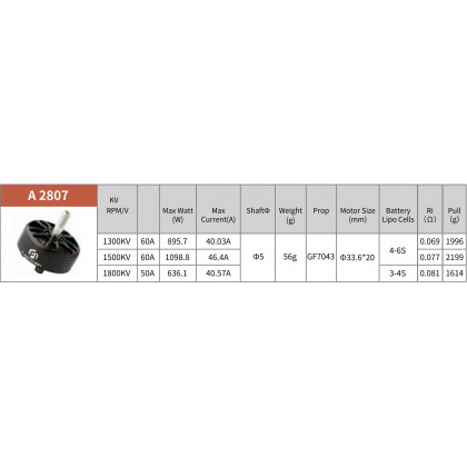 Мотор бесколлекторный Arthur Flash Hobby A2807 1300KV, фото № 4 - ukr-mobil.com